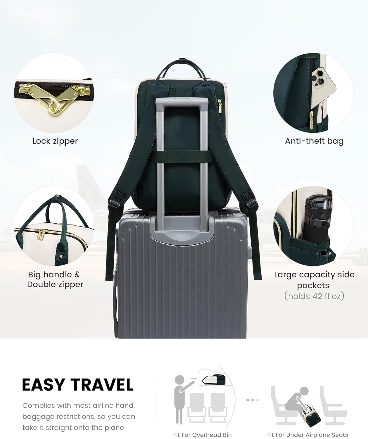 Laptop Backpacks for Women- pack in one day